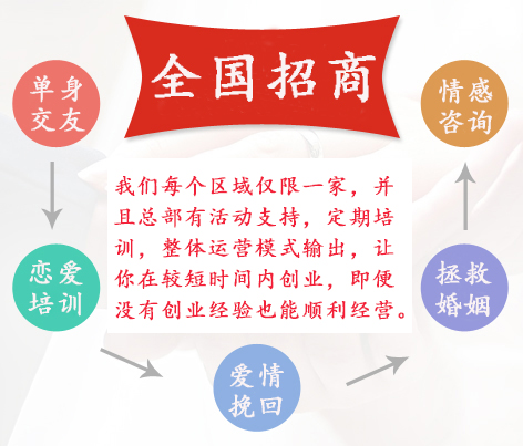 眾夢尋緣情感介紹